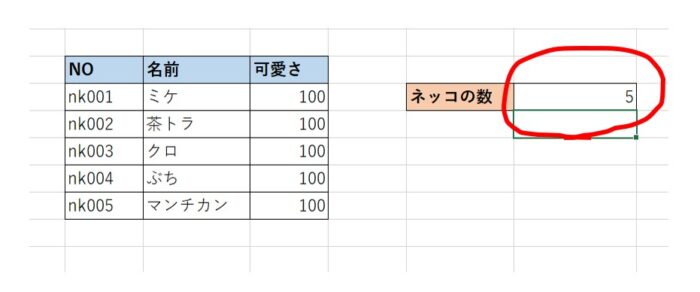 Excelで結果0なぜ関数でカウントできない