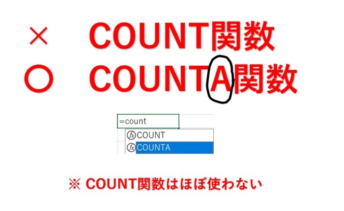 Excelで結果0なぜ関数でカウントできない