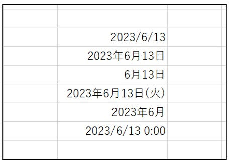 Excel書式設定された日付セルの入力方法