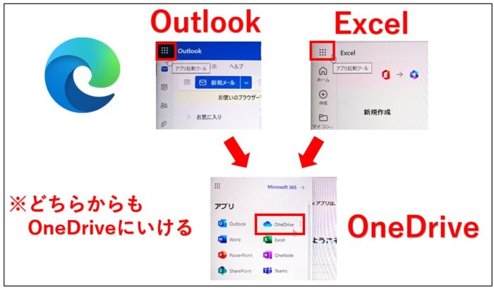 OneDriveが削除ファイルを勝手に復元するを解決