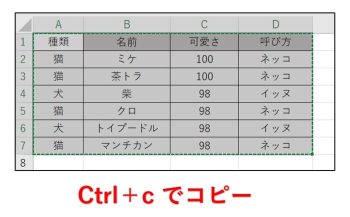 Access1列目（ID列）にExcel貼り付けできない