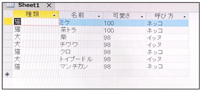 Access1列目（ID列）にExcel貼り付けできない