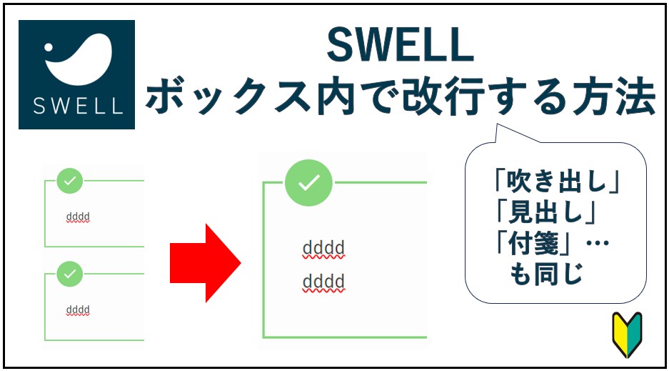 swellのボックス内で改行する方法