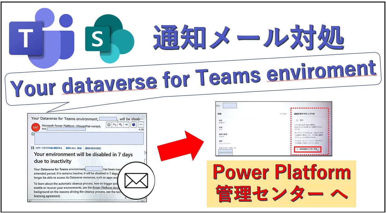 通知メールdataverse-teams-environment対処法