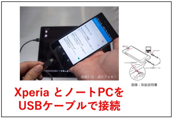 Android-Xperiaのusbケーブルデザリング方法SO-04h