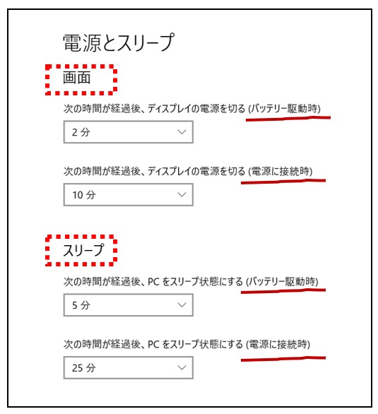 バッテリー駆動時と電源接続時の違い