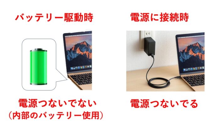 バッテリー駆動時と電源接続時の違い