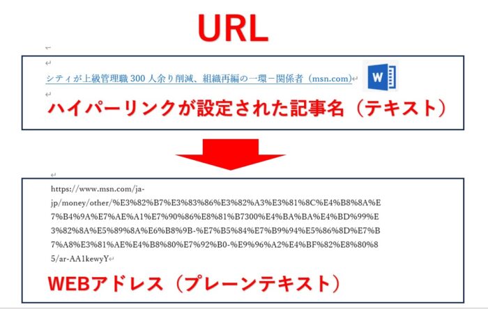 Edgeアドレスバーに直接URLが入力できずBIngで検索になる