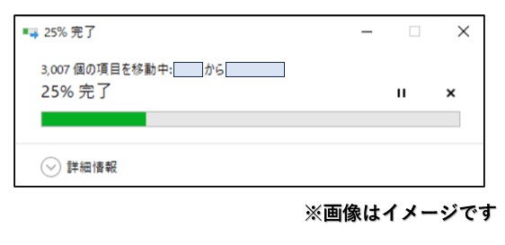 共有フォルダを間違って移動した対応