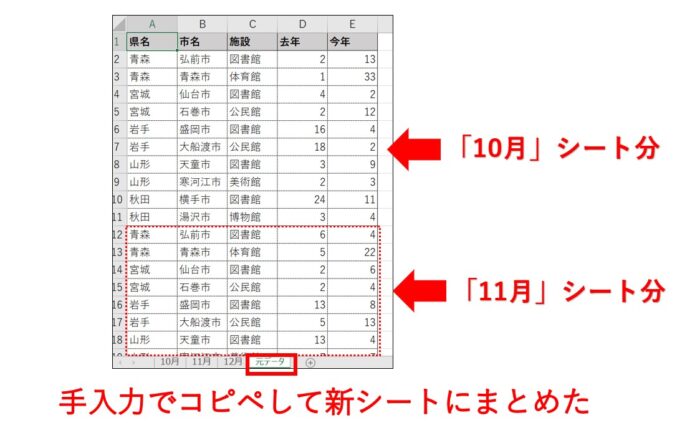 複数シートを１つにまとめてピボットテーブルで集計