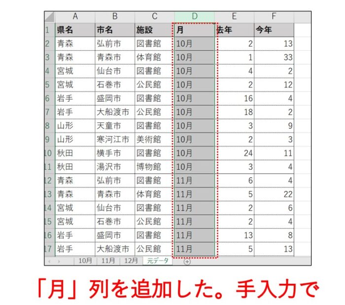 複数シートを１つにまとめてピボットテーブルで集計