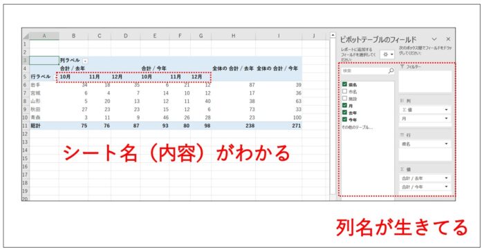 複数シートを１つにまとめてピボットテーブルで集計