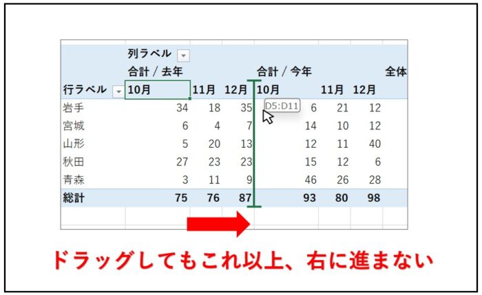 ピボットテーブルで列の並べ替えができない