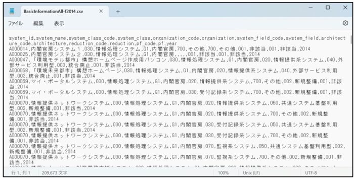 csvファイルの文字化けがメモ帳で直せない時