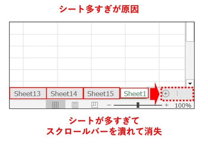 Excelスクロールバーが消えた
