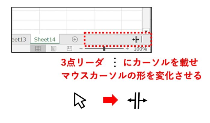 Excelスクロールバーが消えた